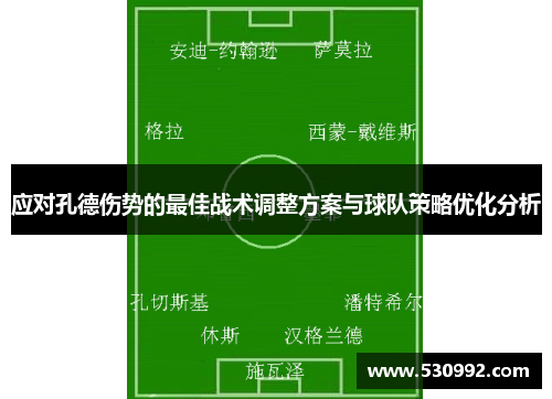 应对孔德伤势的最佳战术调整方案与球队策略优化分析